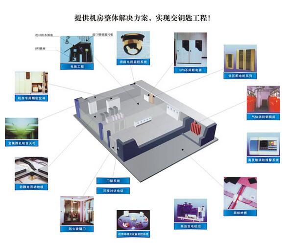 机房工程解决方案